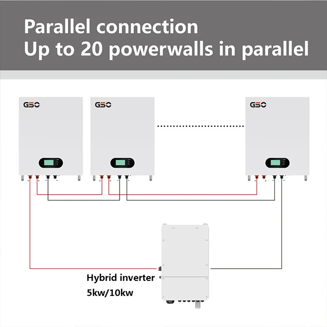 Batería de iones de litio montada en la pared solar de 5kw 10kw LiFePO4 24V 48V 50AH 100AH ​​150AH 200AH 300AH 400AH