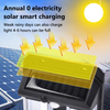 Lámpara de pared solar impermeable con sensor de movimiento solar para exteriores brillante de alta potencia para jardín, patio, con dos fuentes de luz LED
